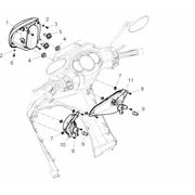 Eclairages avant - Clignotants