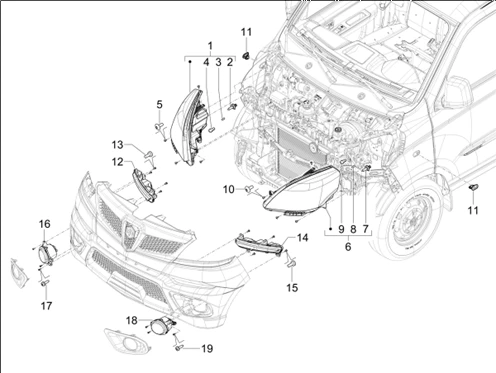 02_Eclairages avant - Clignotants