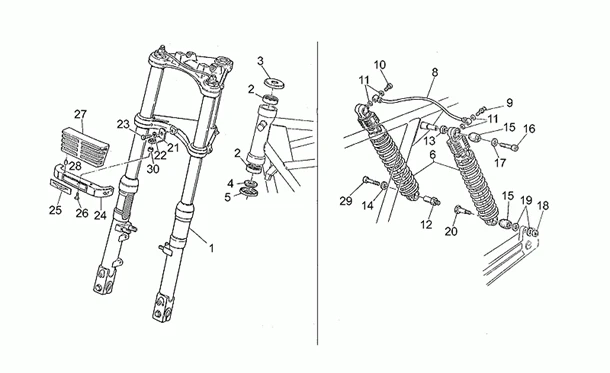 Suspension avant/arriere