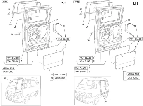 Portières arrière - Vitre
