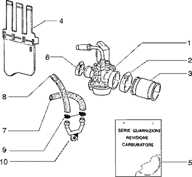 Carburateur