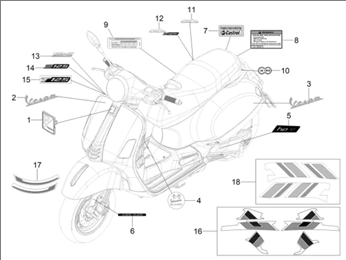 Monogrammes - Decorations