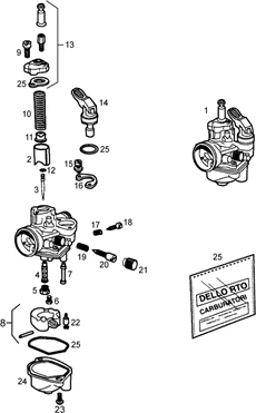 Carburateur
