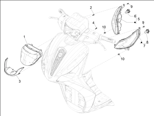 Eclairages avant - Clignotants