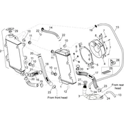Installation refroidissement