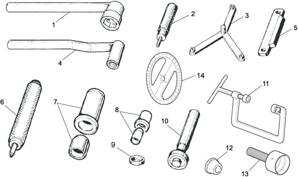 Specific tools II