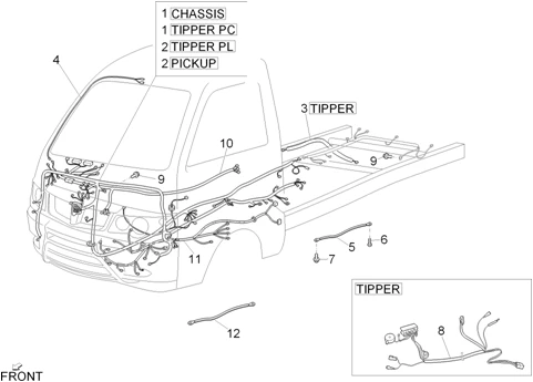 Faisceau de câbles principal
