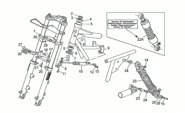 Suspension avant/arriere