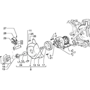Volant magnetique