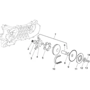 Variateur