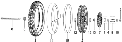 Roue avant a rayons