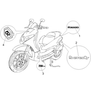 Monogrammes - Decorations