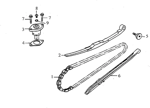 Chaîne de distribution