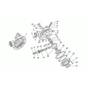 Transmission cpl. I