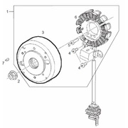 Volant magnétique
