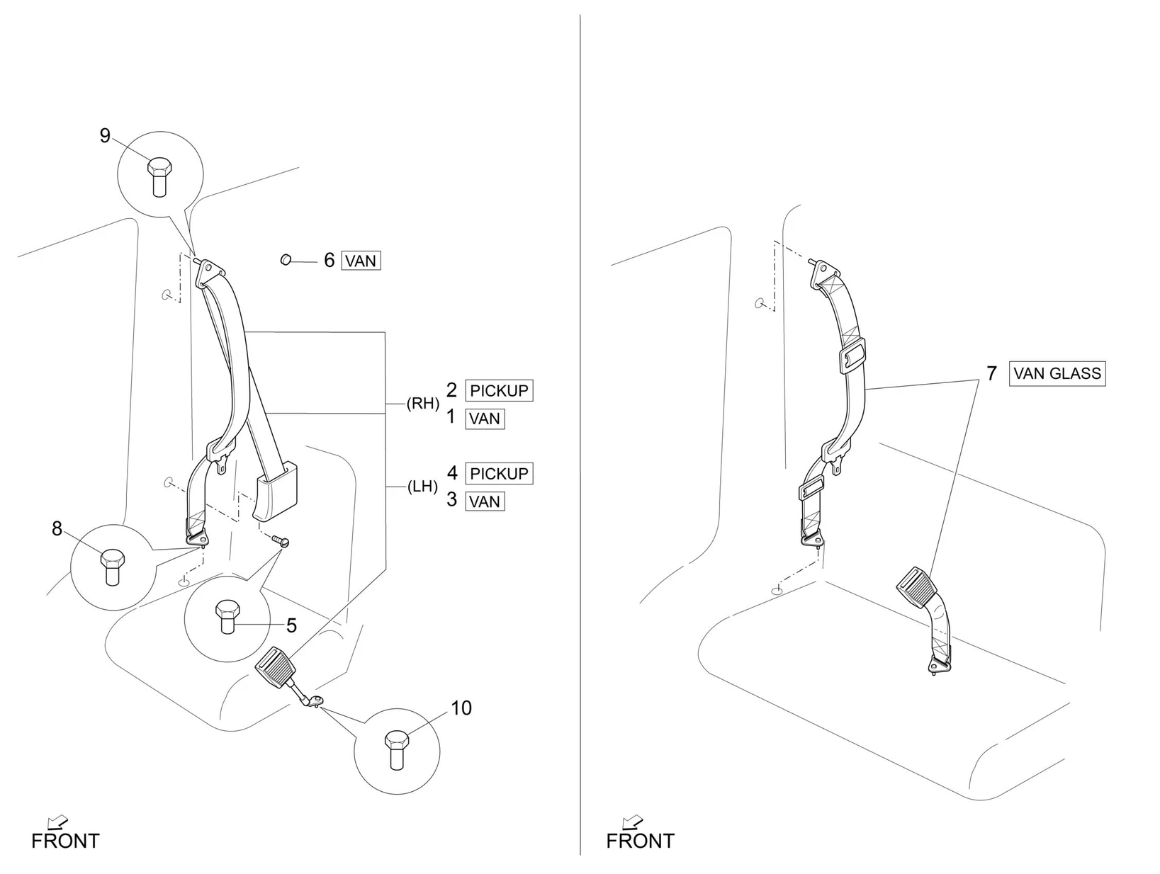 Ceintures de sécurité 