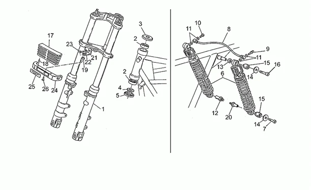 Suspension avant/arriere