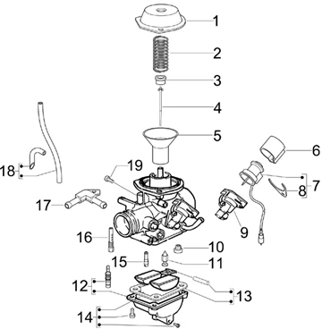 Composants de carburateur