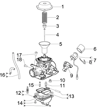 Composants de carburateur