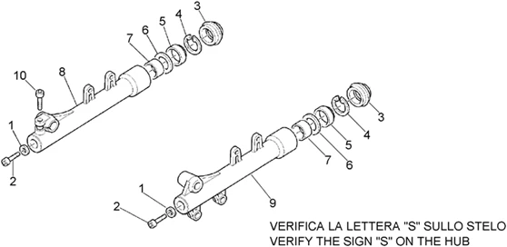 Fourche - Fourreaux