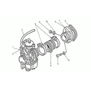Alimentation carburant