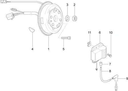 Volant magnétique / Allumage