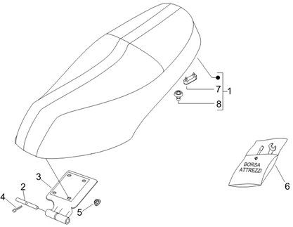 Selle/sieges - Trousse à outils