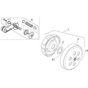 Transmission sec. III