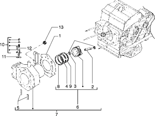 Ensemble cylindre-piston-axe de piston