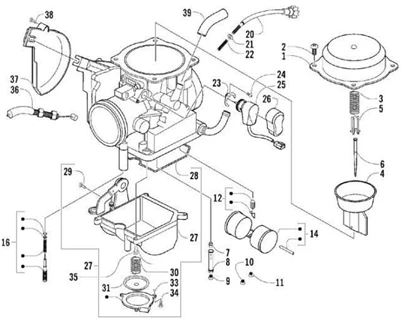 Composants de carburateur