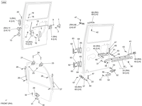 Composants des portes arrière