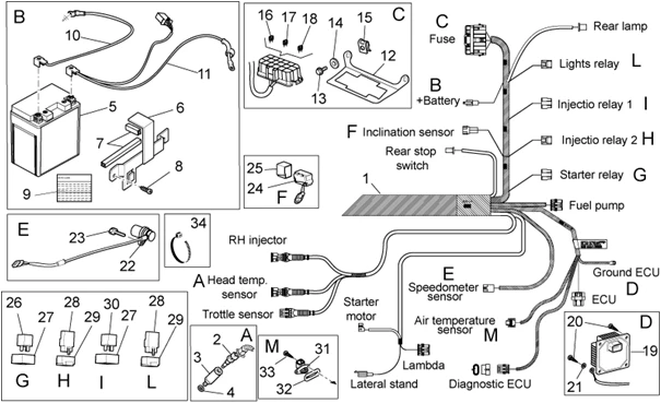 Circuit electrique II