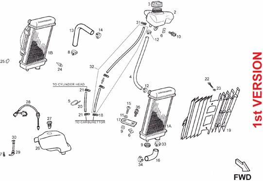 Installation refroidissement