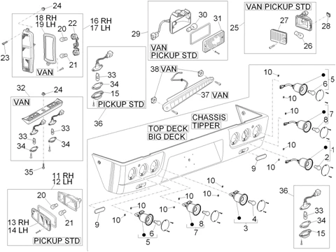 Eclairages arrière - Clignotants