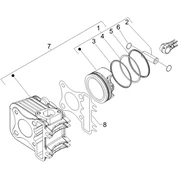 Groupe cylindre-piston-axe
