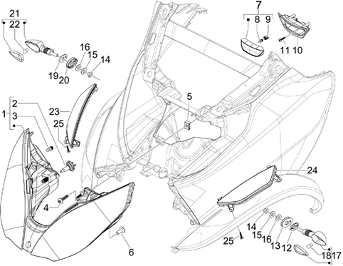 Eclairages avant - Clignotants