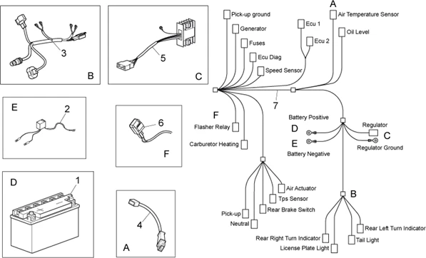 Circuit electrique II