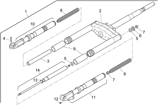 Fourche I