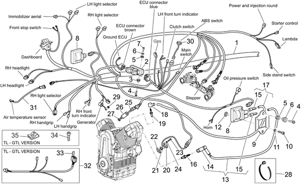 Circuit electrique I