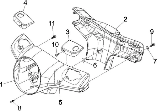 Couvertures guidon