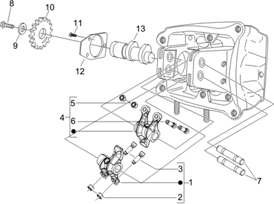Groupe support balanciers