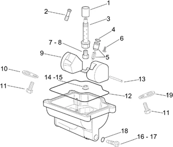 Carburateur III