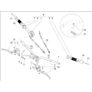 Guidon - Maître cylindre