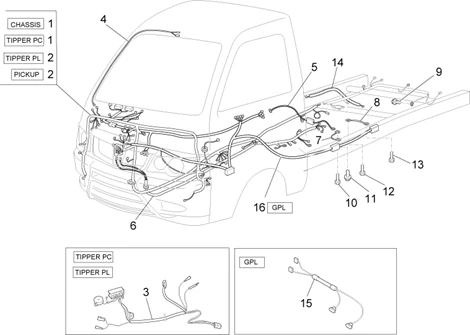 Faisceau de câbles principal