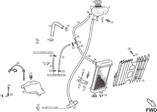 Installation refroidissement