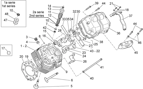 Culasse et soupapes ii