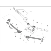 Guidon - Commandes