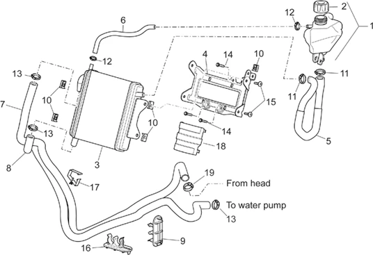 Installation refroidissement
