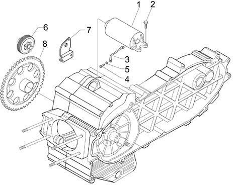 Démarrage - Démarrage électrique