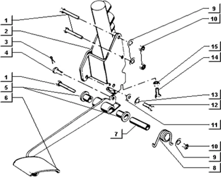 Fixation maître cylindre et pedale frein